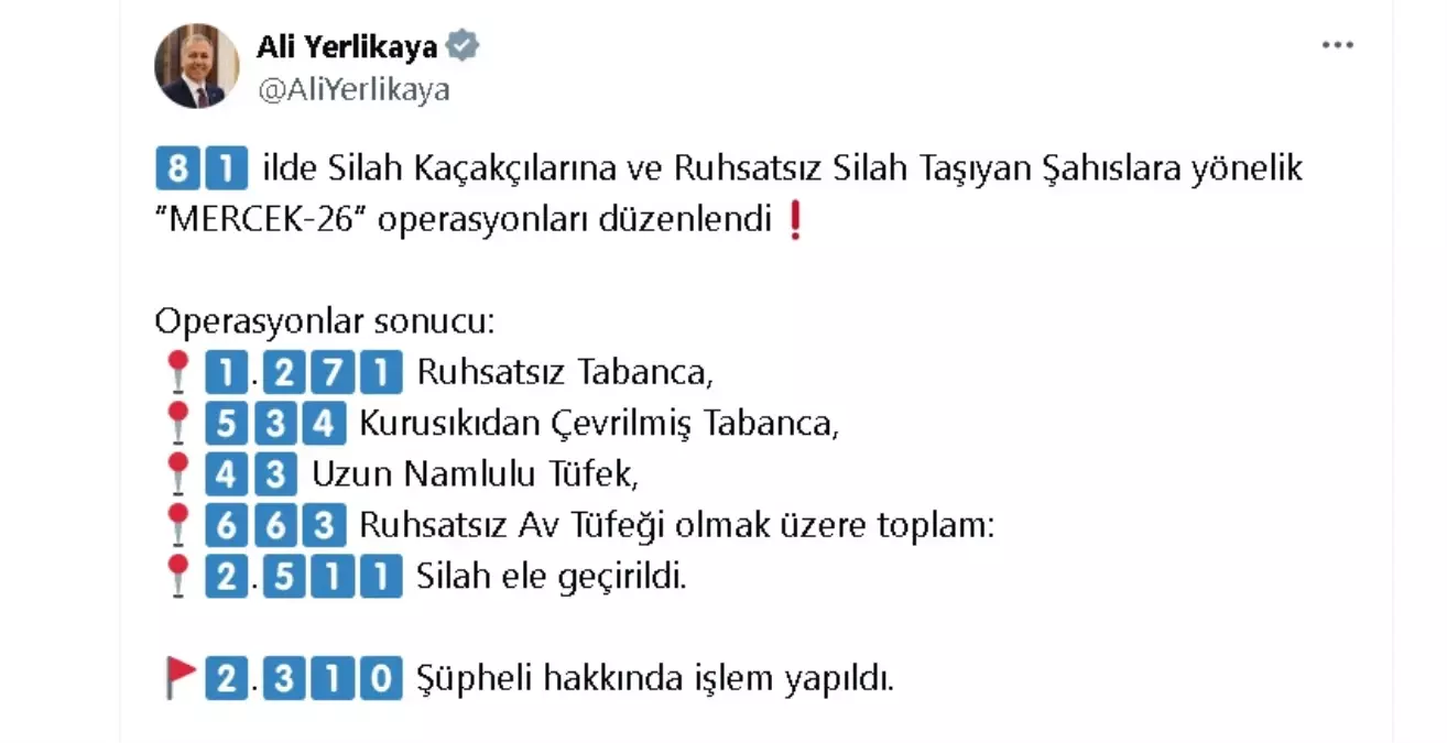 Ruhsatsız Silah Operasyonu: 2 Bin 511 Ele Geçirildi