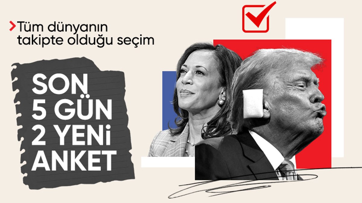 ABD seçim anketi: Kamala Harris liderliği elinde tutuyor